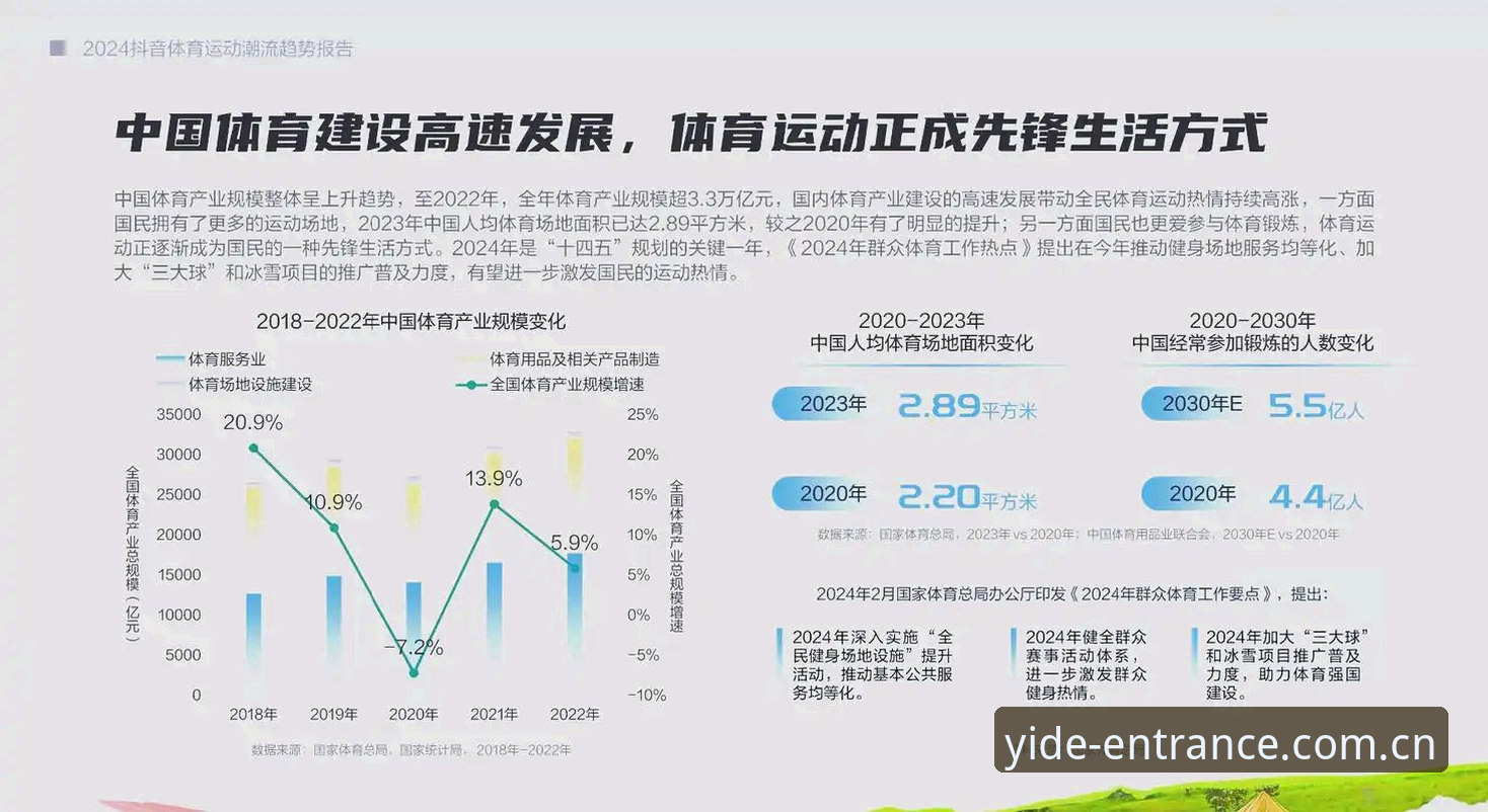 亿德体育中国站点 亿德体育中国站点5大核心优势解析:从下载到注册的全流程实战指南